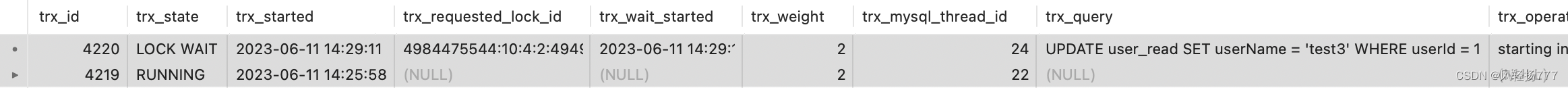 查看mysql中有哪些正在执行的事务